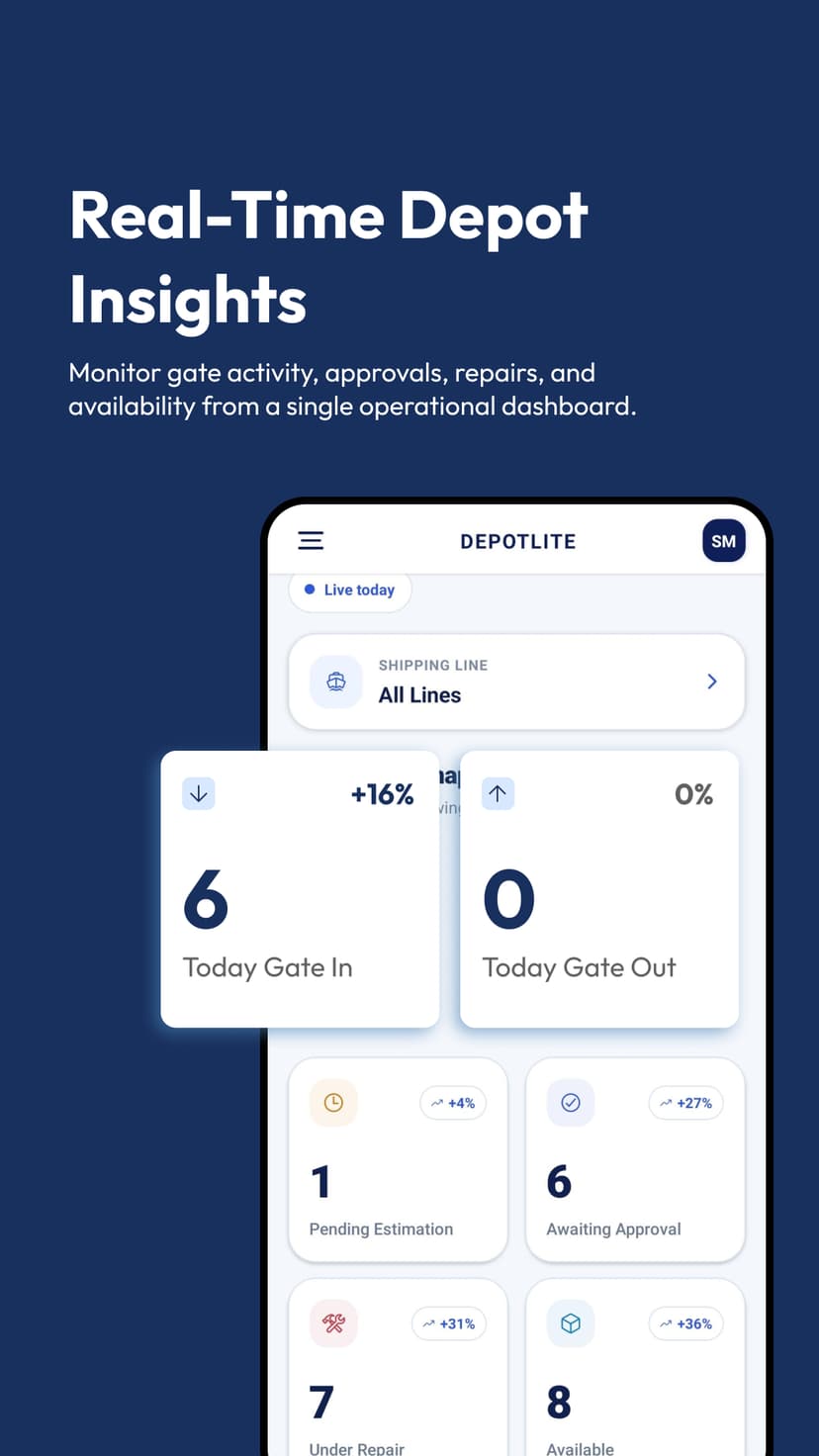 Real-Time Depot Insights